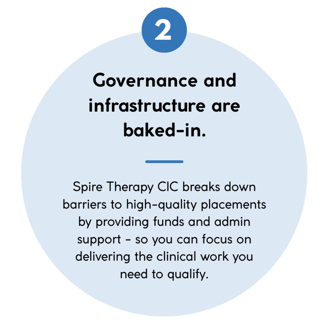 card saying: governance and infrastructure are baked-in