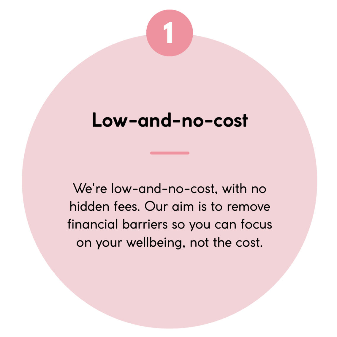 card saying: low-and-no-cost