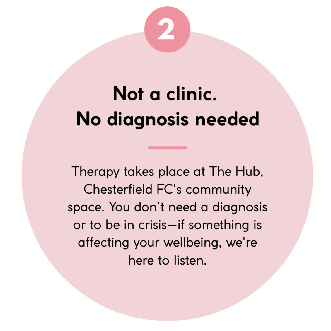 card saying: not a clinic. no diagnosis needed